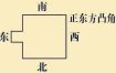 房屋东面凸出风水，解析比邻房屋凸起风水布局图